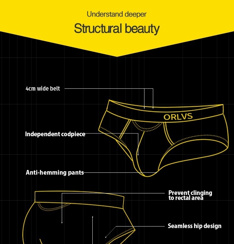 3 Pack Men’s Low Rise Briefs, Ultra-Soft Breathable Underwear
