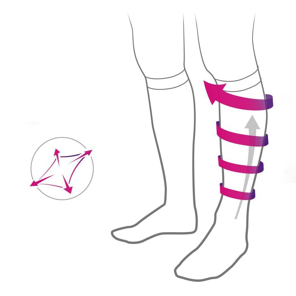 3Pairs- Copper Compression Socks 20-30mmHg Graduated Support Mens Womens S-XXL