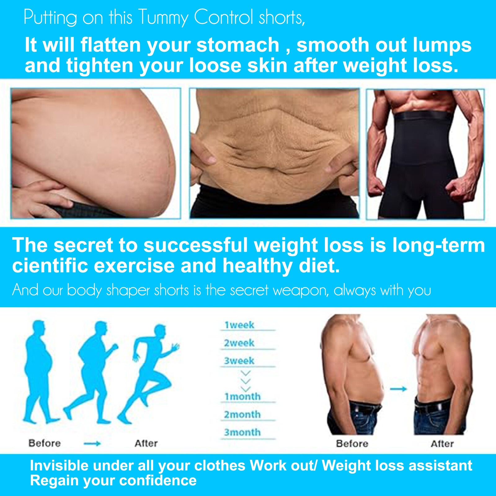 Men High Waist Tummy Control Abdomen Fat Burning Body Shaper Boxer Briefs Shorts